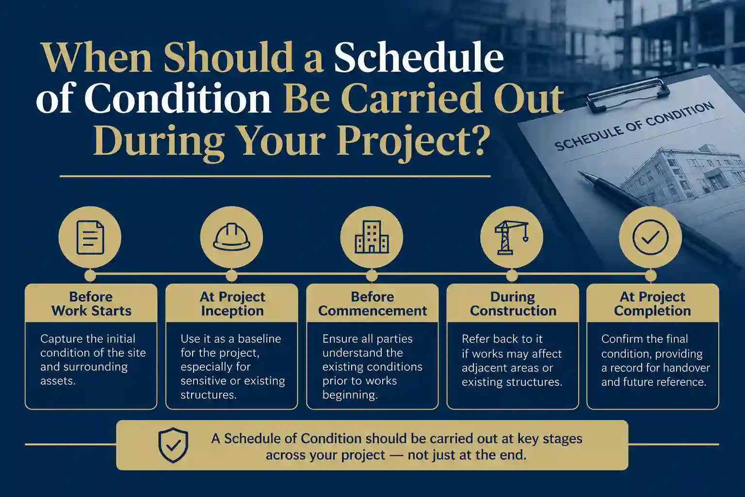 When Should a Schedule of Condition Be Carried Out During Your Project Peacehaven?
